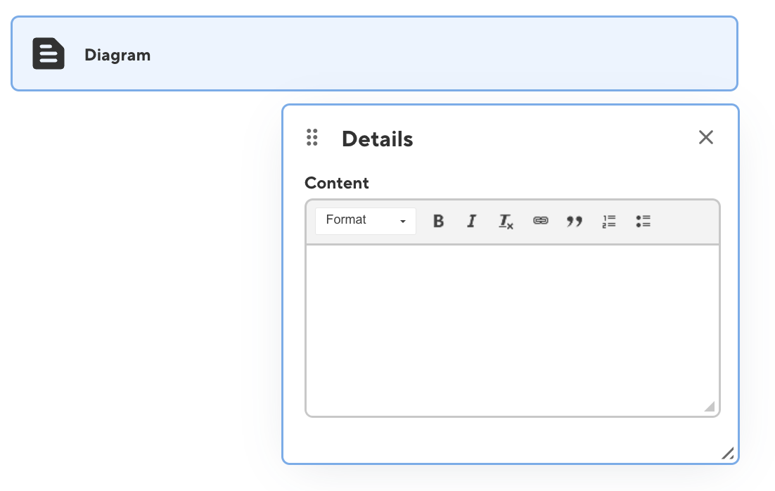 A screenshot of the "diagram" Snippet in the Content Editor, with the editing panel open showing the snippet data